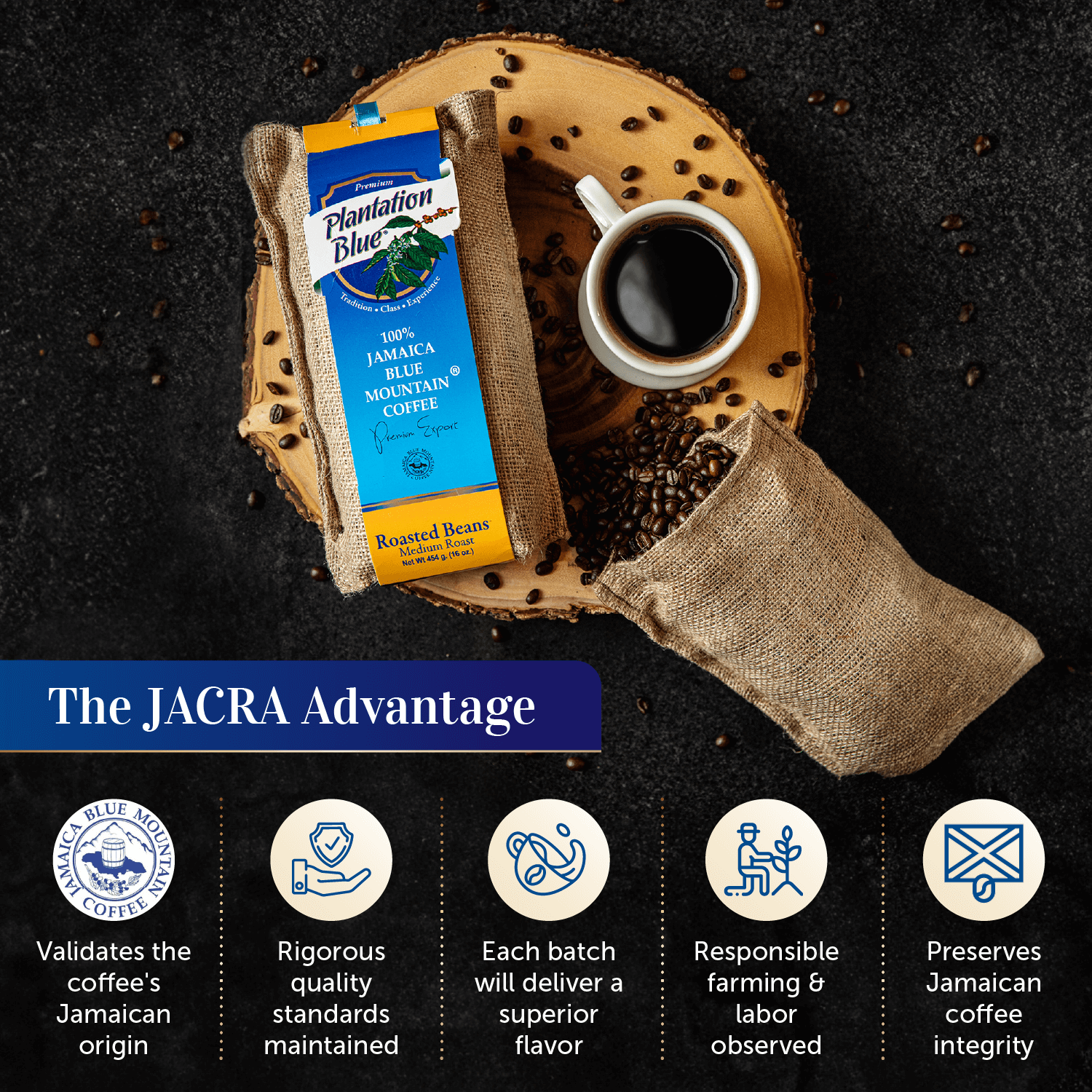 Plantation Blue 100% Jamaica Blue Mountain Coffee — 16 oz Whole Bean